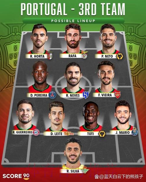 最新世界杯葡萄牙格列兹曼阵容解析最新更新