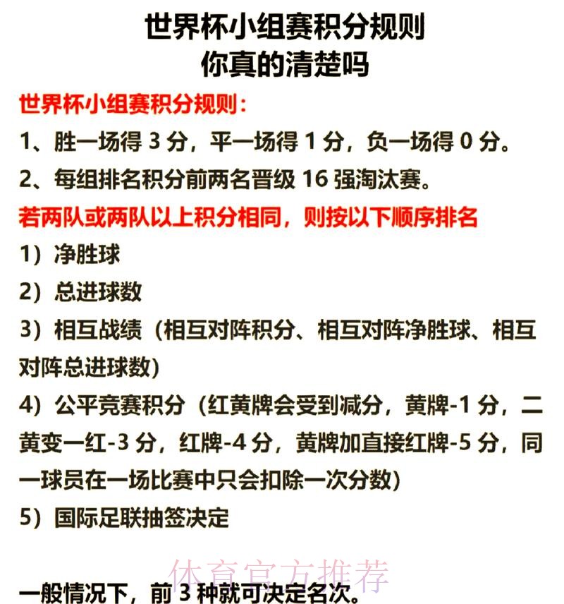 世界杯小组赛积分方法 世界杯小组赛积分方法
