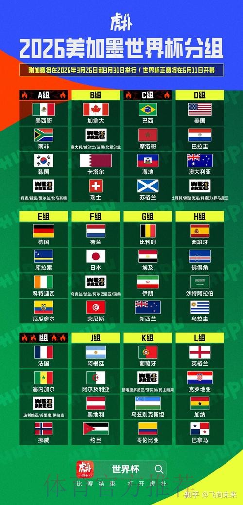 2026美加墨世界杯胜负预测哪个平台好