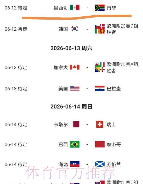 2026美加墨世界杯胜负预测哪个平台好
